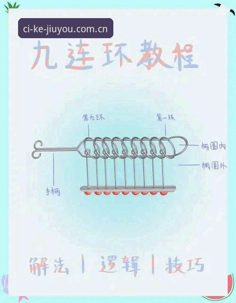 此刻就有趣九游JIUYOU安装教程 如何一次搞定“此刻就有趣九游JIUYOU安装教程”?三个实操问题全拆解